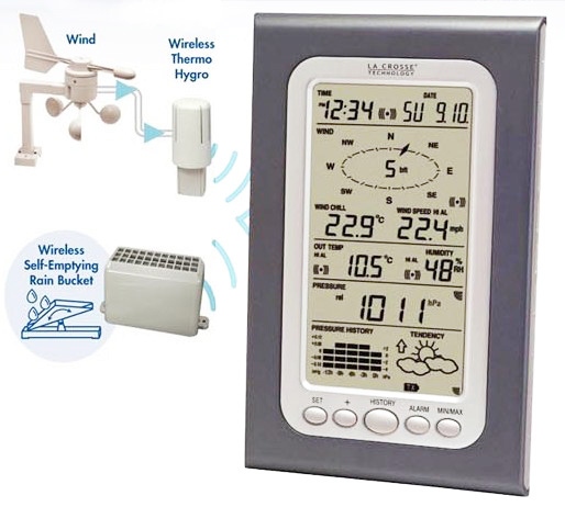 BetterWorld.com.au; WS-1510-IT La Crosse Wireless Weather Station